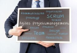 Das agile Manifest