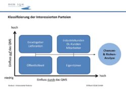 Gut gemeint – aber nicht konkret genug