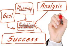 Corporate values - an underestimated factor in change management